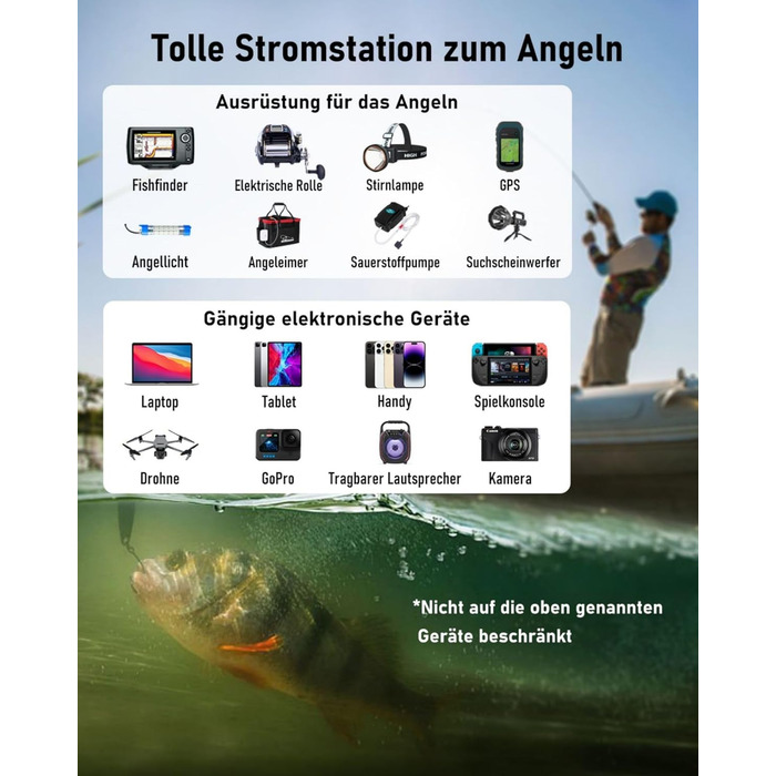 Портативна електростанція EASYLONGER ES720 для риболовлі 72000mAh/266.4Wh Резервний акумулятор 12V 24V Регульований вихід постійного струму Бездротовий зарядний пристрій Акумуляторний блок для кемпінгу та надзвичайних ситуацій на свіжому повітрі, GP14