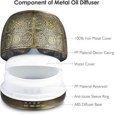 РОЗПРОДАЖ Ароматичний дифузор оновленої версії, 500 мл металевий ароматерапевтичний дифузор для ефірних масел, 7 кольорових ароматичних ламп, старовинний зволожувач повітря з дифузором для дитини, домашнього офісу або йоги