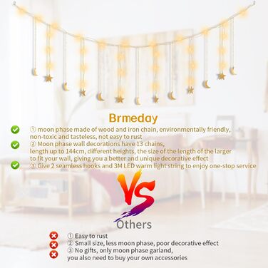 Гірлянда Brmeday Фази Місяця, прикраса стін бохо, Місячна гірлянда естетична кімната настінний декор вітальні, спальні, гірлянди б