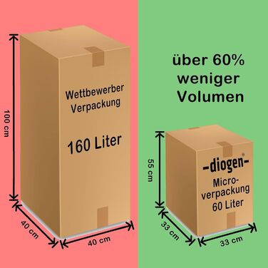 Матрац Wellflex Multi з 7 зонами з піни Чохол, який можна прати Гігієнічний Легкий у догляді (жорсткий, 90 x 200 см - 12,5 см)