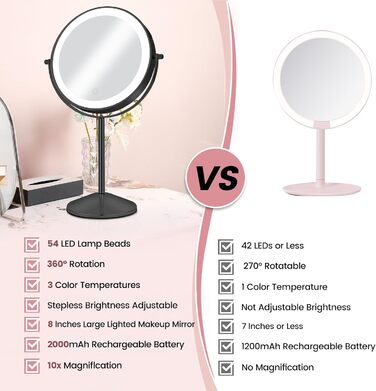 Косметичне дзеркало AumVum 8 косметичне дзеркало зі світлом, що перезаряджається, /10 шт. зі збільшенням 54 світлодіодні лампи 3 кольори яскравість підсвічування 360 поворотне для спальні, чорне