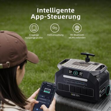 Портативна електростанція IEEE P3200 3200 Вт, сонячний генератор 2048 Втгод, зарядка змінного струму 1800 Вт та сонячна зарядка 1000 Вт, електростанція на LiFePO4 акумуляторах для аварійного живлення вдома, при відключенні електроенергії, для кемпінгу, дл