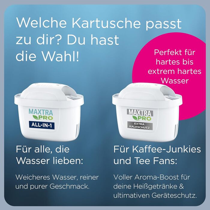 Фільтри для води Brita Maxtra Pro All-in-1 (4 шт.)