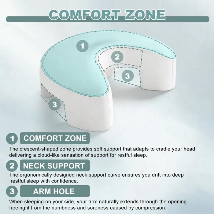 Ергономічна подушка для шиї з піни з ефектом пам&39яті для сну на боці з проймою, ортопедичною підтримкою шиї та плечей. Також підходить для сну на спині та животі. З чохлом, який можна прати.