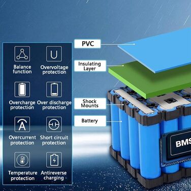 Універсальний акумулятор для електровелосипеда/педелека 36V 12Ah Літій-іонний акумулятор 10S3P з вбудованою системою управління будинком (BMS) для самобалансуючих електровелосипедів та самокатів, включаючи зарядний пристрій з Т-подібним штекером 36V 12Ah
