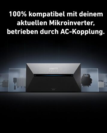Балконна електростанція з можливістю розширення накопичення енергії, економія до 902 євро, 100 сумісність з мікроінверторами, сонячна потужність 2000 Вт, максимальна потужність до 9,6 кВтгод, встановлення за 6 секунд E1600 AC, 2 AC