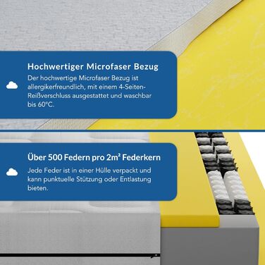 Матрац BMM Ortho Medic Plus 90x200 H4 пружинний матрац з кишеньковою структурою, 7 зон, висота 25 см, безпечний для спини при болях у спині, сертифікований Oeko-Tex, зроблений у Німеччині, надзвичайно жорсткий 90 x 200 см