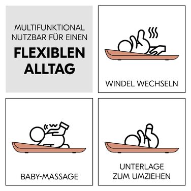 Пеленальний килимок Change N Clean, клиновий пеленальний килимок 50 x70 см, пеленальний килимок без шкідливих речовин, миється, гі