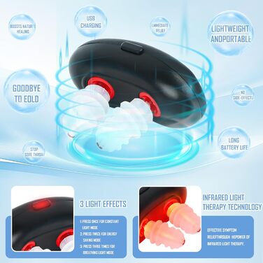Прилад для назальної терапії червоним світлом Jognee Respirelief, прилад для лікування назального риніту