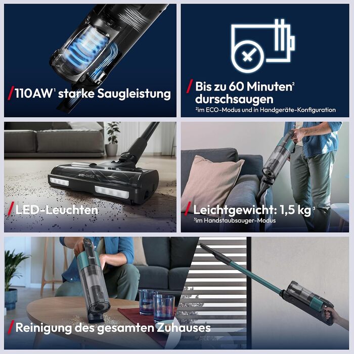 Акумуляторний бездротовий пилосос Hoover HF3 CORE 60 хв роботи 300 Вт Home