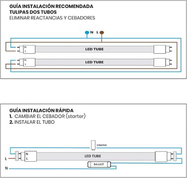 Пакет із 2 світлодіодних трубок 150 см, 24 Вт, CCT (селектор кольору теплий білий, нейтральний білий або холодний білий), 2900 люмен, стартер в комплекті, стандарт T8