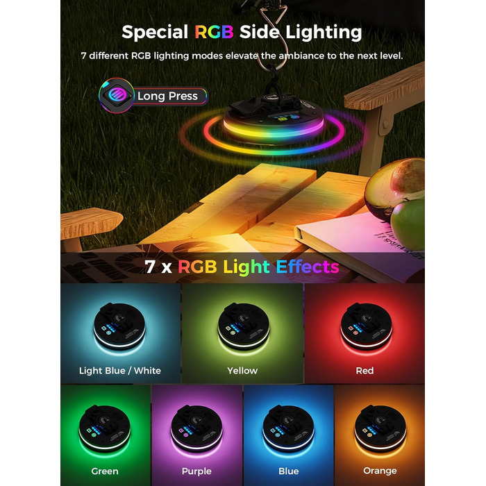 Ліхтар для кемпінгу Smiling Shark CL01, портативний світлодіодний ліхтар для кемпінгу, акумуляторний, магнітний із затискачем, різьба та гачок 1/4 дюйма, 3 колірні температури та бічне світло RGB для кемпінгового аварійного рюкзака (чорний)