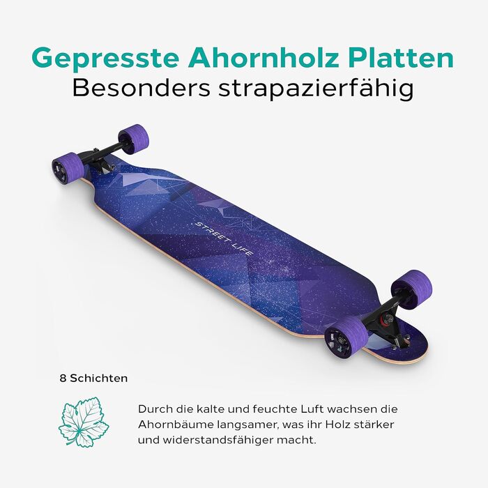 Лонгборд Sporterra Summer Edition літня пропозиція для дорослих та підлітків drop-through cruiser фрірайд 8-шаровий клен ABEC-9 оптимізований для вуличних пригод карвінгу повний компліт оригінал 2025