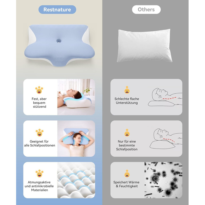 Подушка для шиї, ортопедична подушка з регульованою висотою з піни з ефектом пам&39яті, ергономічна подушка для шиї для сну на боці, спині та животі, подушка для сну на боці, 60x41,5x10/12 см, біло-синій