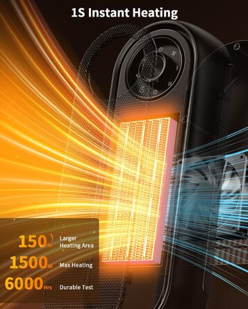 Обігрівач для приміщень чорного кольору, портативний електричний обігрівач для офісу, швидконагрівальний обігрівач потужністю 1500 Вт з термостатом, ультратихий обігрівач для спальні, чорний поворотний перемикач