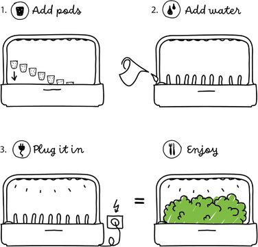 Кімнатний сад Click and Grow, простіше, ніж гідропонна система вирощування, Розумний сад зі світлодіодним підсвічуванням, трав&39яний сад, крита теплиця з 9 рослинними коробочками в комплекті (білий)