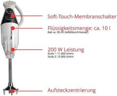 Занурювальний блендер ESGE Zauberstab M 160 G Gourmet 90610, 160 Вт, 2 швидкості до 15 000 об/хв, ергономічна ручка, надійний двигун, з аксесуарами, Made in Switzerland