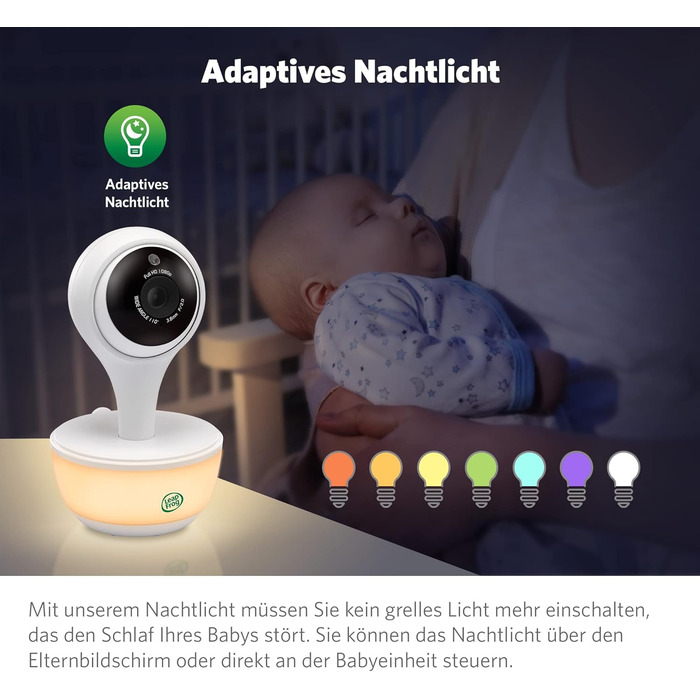 Розумний відеоняня LeapFrog LF815HD з 5-дюймовим кольоровим дисплеєм HD, Wi-Fi, датчиком температури/вологості, ширококутним обєкт