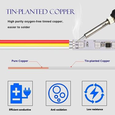 Набір роз'ємів для світлодіодних стрічок ENQIMAOYI - включає 3-контактний кутовий світлодіодний роз'єм, бездротовий, безщілинний, Т-подібний роз'єм, перемичку від стрічки до стрічки та перемичку до стрічки до контролера для 10 мм WS2811 WS2812B