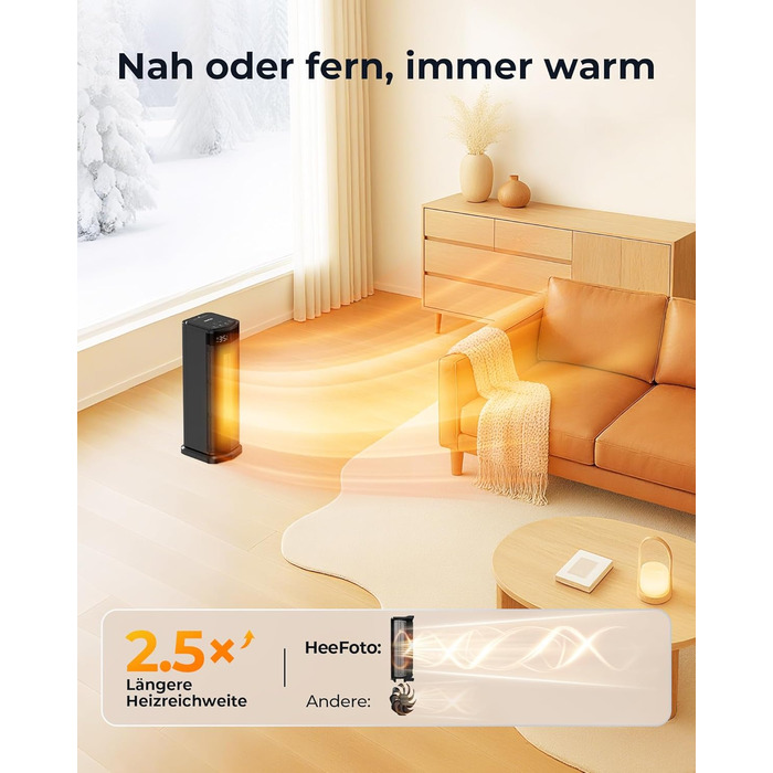 Енергозберігаючий вентилятор-обігрівач ПЕРЕМОЖЕЦЬ ТЕСТУ, 2000 Вт ECO вентилятор-обігрівач, тихий, 24-годинний таймер, невеликий вентилятор-обігрівач з коливанням 90, захист від перекидання та перегріву, чорний