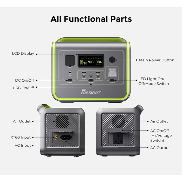 Портативна електростанція FOSSiBOT F800, сонячний генератор 512 Втгод з LiFePO4, виходи змінного струму 800 Вт (піксельна напруга 1600 Вт)/синусоїда 230 В, швидка зарядка 1,5 години, аварійний генератор живлення PD 100 Вт для кемпінгу/кемперів