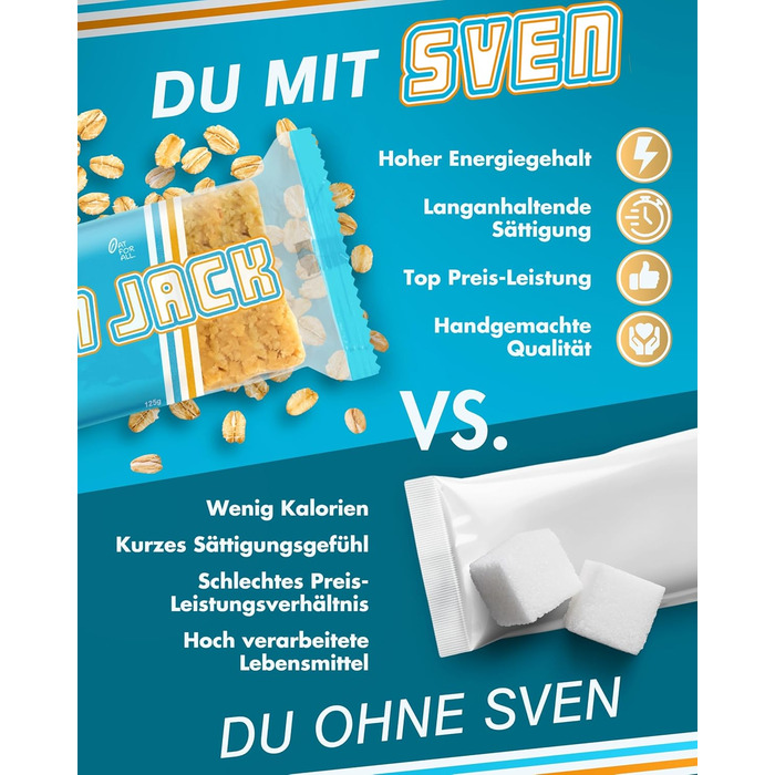 Вівсяний батончик Sven Jack (Енергетичний торт) Оригінальний 24 шт. 125 г I Оригінальний енергетичний батончик з вівсяних пластівців I Веганський вівсяний батончик I Довголанцюгові вуглеводи з низьким вмістом цукру I Низькокалорійний батончик I Батончик м