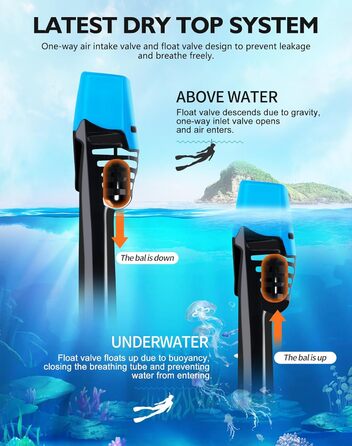 Маска для підводного плавання VGKE для дорослих, панорамний вид HD на 180 градусів, маска для дайвінгу з водонепроникною кишенею для телефону, захист від протікання та запотівання, вільно дихає, підходить для чоловіків/жінок, синя, розмір L-XL