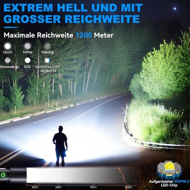 Акумуляторний світлодіодний ліхтарик, 500 000 люмен, 9 режимів, надзвичайно яскравий XHP90.2 із можливістю масштабування та водонепроникний IPX7, потужний ліхтарик для кемпінгу, походів, надзвичайних ситуацій, чорний 1