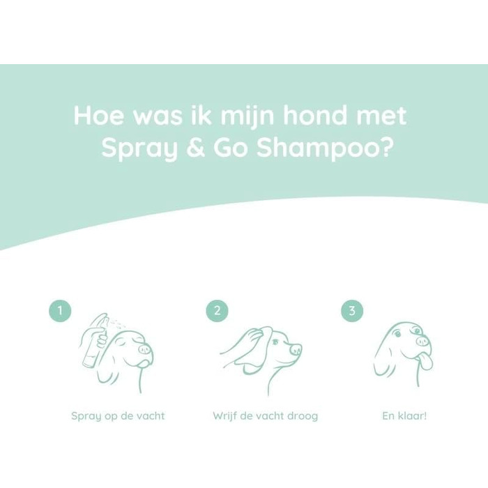 Сухий шампунь для собак Spray & Go 250 мл