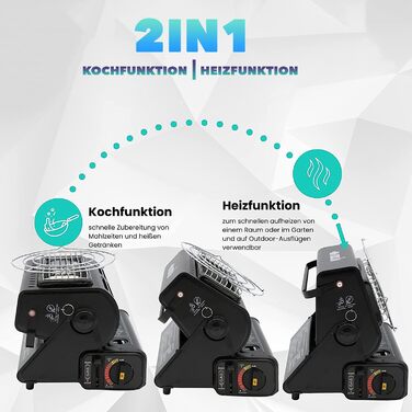 Портативний газовий обігрівач та газова плита 2-в-1 поворотний на 90 міні-обігрівач для кемпінгу керамічний пальник газовий обігрівач функція приготування їжі, обігрівач для намету (4 газові картриджі)