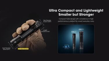 Світлодіодний ліхтарик Nitecore EDC31 3500 люменів, акумуляторний