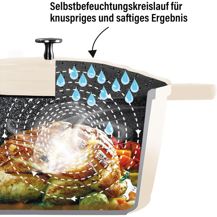 Каструля для запікання з кришкою індукційна 32 см, 6,6 л, лита алюмінієва каструля з покриттям з частинок справжнього каменю, каст