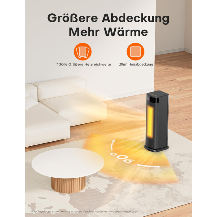 Тепловентиляторний обігрівач PTC потужністю 2000 Вт, енергозберігаючий, 4 режими, режим ECO, термостат, коливання на 90, таймер 24 години, пульт дистанційного керування, захист від перекидання та перегріву для використання в приміщенні