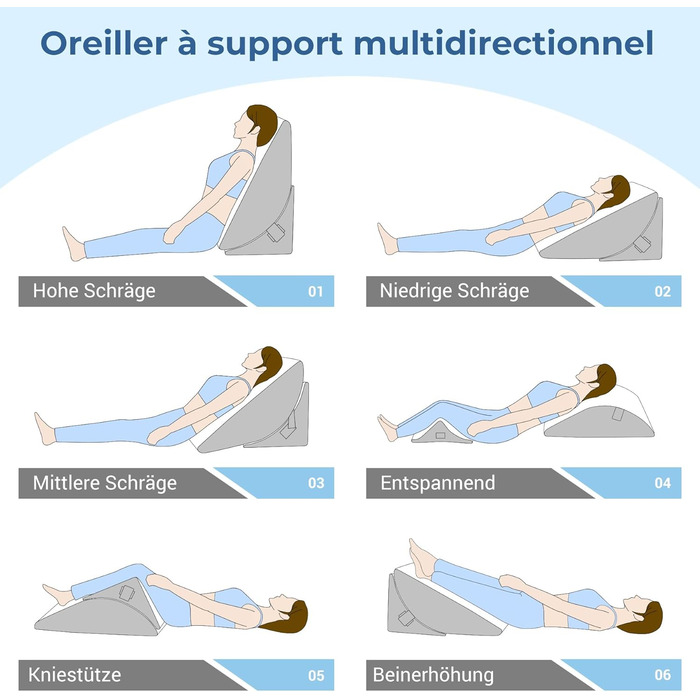 Регульована клиноподібна подушка, подушка для читання з піни високої щільності з валиком для шиї для ліжка та дивана, ергономічна клиноподібна подушка для ліжка від рефлюксного апное сну, подушка для ніг, подушка для спини для читання, гри або перегляду т