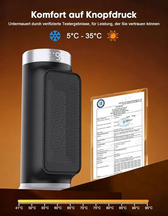 Розумний енергозберігаючий вентилятор-обігрівач, 1800 Вт PTC обігрівач з WiFi/додатком/Alexa/голосовим керуванням Google для використання в приміщенні, обігрів та охолодження 2 в 1, обігрівач для ванної кімнати, домашнього офісу, спальні, чорний Smart WiF