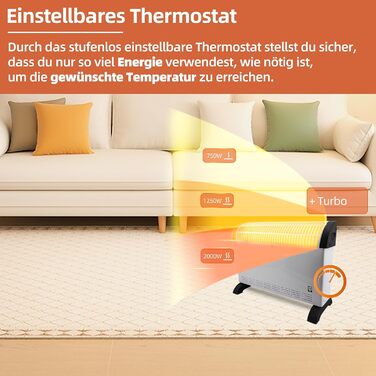 Конвекторний обігрівач SHX з турбовентилятором 2000 Вт SHX08TKV2000 радіатор 2000 Вт, запобіжний термостат, 3 рівні потужності, захист від перегріву, низький рівень шуму, білий