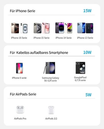 Зарядний пристрій ZIKE 2-в-1 з MagSafe, бездротова зарядна підставка для iPhone 15 Вт з охолодженням, швидка зарядка з охолодження