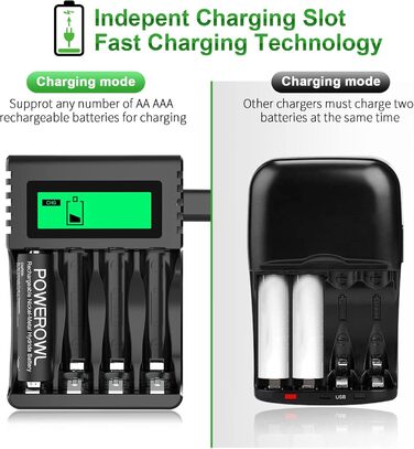 Зарядний пристрій POWEROWL з 4 батарейками типу AA 2800 мАг 4 батарейками типу AAA 1000 мАг - Зарядний пристрій для Ni-MH акумуляторних батарейок типу AA/AAA, швидкий зарядний пристрій з 8 батарейками