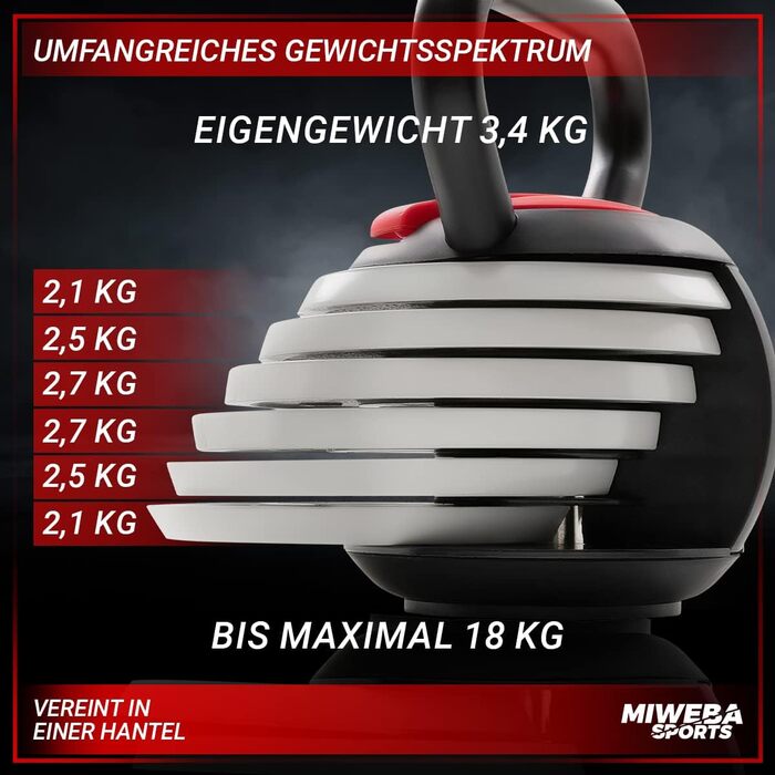 Регульована гиря Miweba Sports KB300 (3.4-18.0 кг), світло-сіра