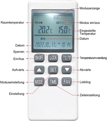 Інфрачервоний обігрівач Byecold з термостатом, 900 Вт, настінний інфрачервоний електричний обігрівач, енергозберігаюча електрична нагрівальна панель із захистом від перегріву