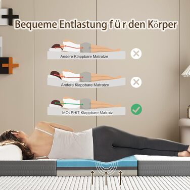 Розкладний матрац 75x195x10 см, середньої жорсткості, розкладний матрац, гостьовий матрац, гостьове ліжко, виготовлений з матеріалу товщиною 10 см з чохлом, що прається, для подорожей, кемпінгу, підлоги, гостьового ліжка, матраца, білий 75x195x10 см