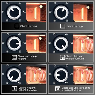 Міні-піч OptimumX 20 л, маленька міні-піч з конвекцією, таймер на 60 хв, піч для піци, 1380 Вт, чорна 20 літрів