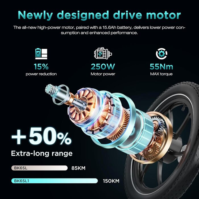 Електричний велосипед HITWAY E Bike BK6SL1-36V15.6Ah з двигуном 250 Вт, 20-дюймовий, запас ходу 70-150 км, 7 швидкостей, керування через додаток, складаний, водонепроникний педелецький велосипед IP54 SILVER