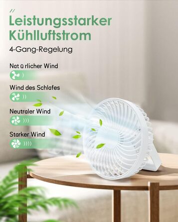 Перезаряджуваний настільний вентилятор Multper, міні-вентилятор USB, тихий вентилятор, що обертається на 180, 4 швидкості, персональний портативний вентилятор для спальні, офісу, столу, надворі, кемпінгу
