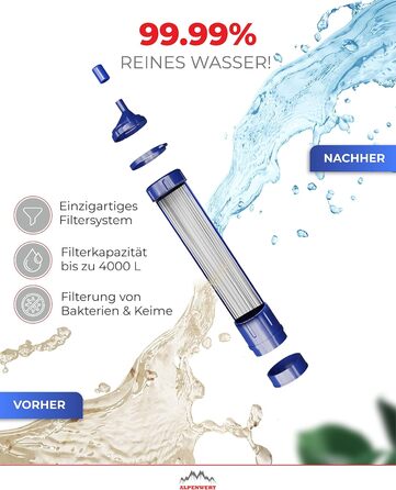 Зовнішній фільтр для води ALPENWERT - фільтр для питної води на 4000 літрів відфільтрованої води - очищення питної води, яка вбиває 99,99 усіх мікробів і бактерій