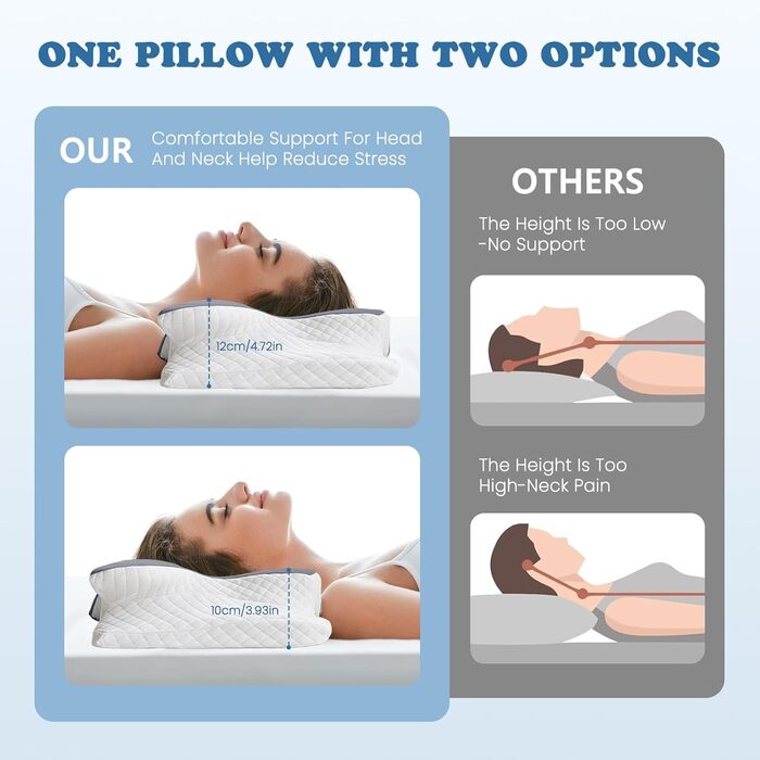 Подушка з піни з ефектом пам&39яті, ергономічна подушка для шиї, ортопедична подушка для підтримки шиї для сну на боці, спині та животі, подушка для полегшення болю в шиї та плечах, знімний чохол, який можна прати
