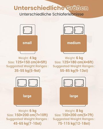 Ковдра Good Nite з обтяженням 150 x 200 см 8 кг, антистресова терапевтична ковдра, сприяє глибокому сну, сіра 150 x 200 см-8 кг