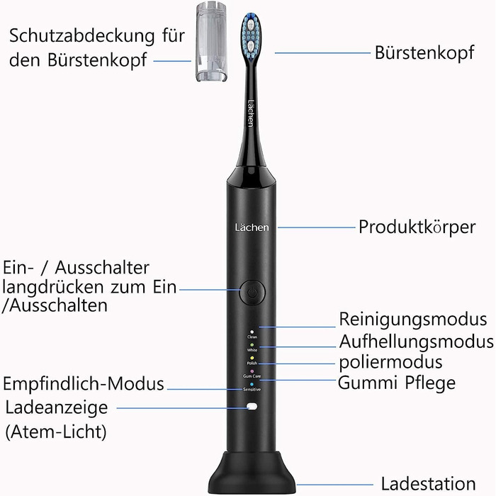 Електрична зубна щітка Lchen подвійна упаковка RM-H9, з 2 наконечниками звукової зубної щітки та 2 дорожніми кейсами, 5 режимів з 10 щітками для насадки, білий і чорний