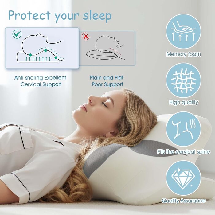 Ергономічна подушка для шиї OKYUK 4 в 1 з двозонним дизайном, подушка з піни з ефектом пам&39яті зі знімною наволочкою для сну на боці, спині та животі (сіро-біла)