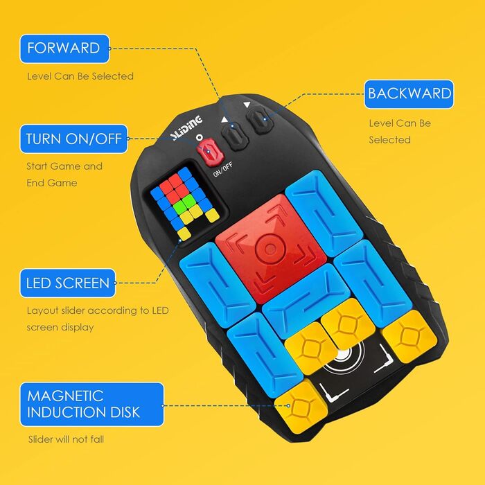 Із понад 500 рівнями, електронною портативною грою, складними головоломками, навчальними і навчальними іграшками для дітей і дорос